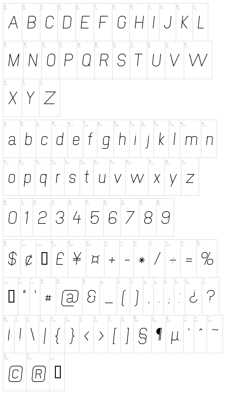 New Media font map